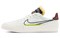 Nike Drop Type Hbr Multi Print CW2620-101 - фото 529076
