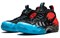 Nike Foamposite Pro 'Spider Man' 616750-400 - фото 530358