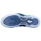Nike Air Foamposite One International Blue 2024 FQ8181-511 - фото 572699