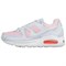 Nike Air Max Command Anti Slip Wear Resistant Low Top Running Shoes Women's Gray Pink 397690-128 - фото 614166