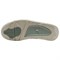 Jordan Anti Slip Wear Resistant Low Top Vintage Basketball Shoes Women's Light Green FQ7940-003 - фото 499044