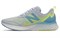 New Balance Fresh Foam B Wide Grey/Yellow/Blue Women's WTMPOGY - фото 504365