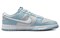 Nike Dunk Low Retro Fleece Swoosh Worn Blue FB1871-011 - фото 529644