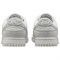 Nike Dunk Low Summit White Photon Dust Women's HJ5777-100 - фото 616421